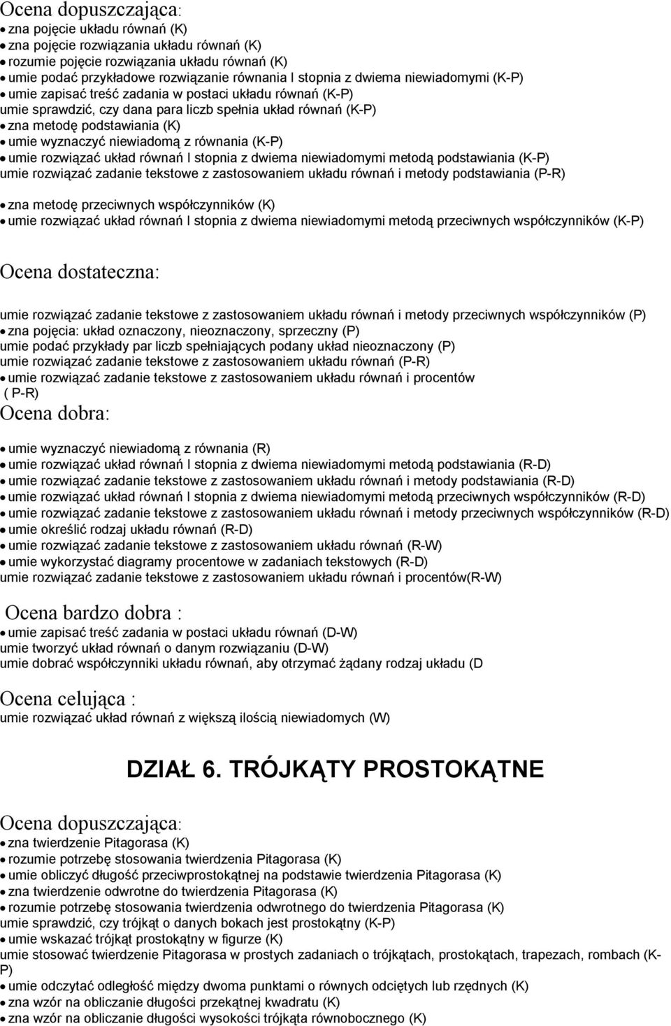 rozwiązać układ równań I stopnia z dwiema niewiadomymi metodą podstawiania (K-P) umie rozwiązać zadanie tekstowe z zastosowaniem układu równań i metody podstawiania (P-R) zna metodę przeciwnych