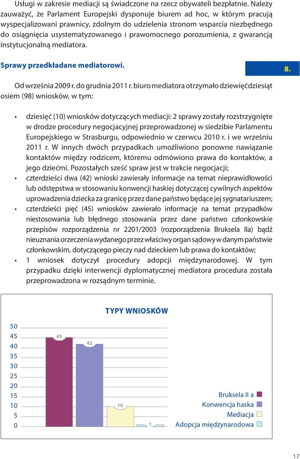 prawomocnego porozumienia, z gwarancją instytucjonalną mediatora. Sprawy przedkładane mediatorowi. 8. Od września 2009 r. do grudnia 2011 r.