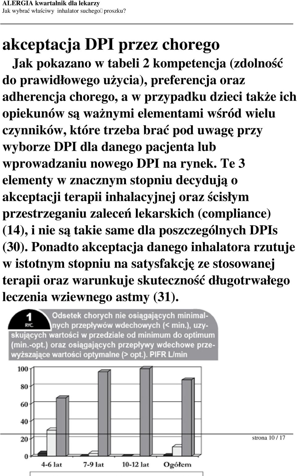 Te 3 elementy w znacznym stopniu decydują o akceptacji terapii inhalacyjnej oraz ścisłym przestrzeganiu zaleceń lekarskich (compliance) (14), i nie są takie same dla