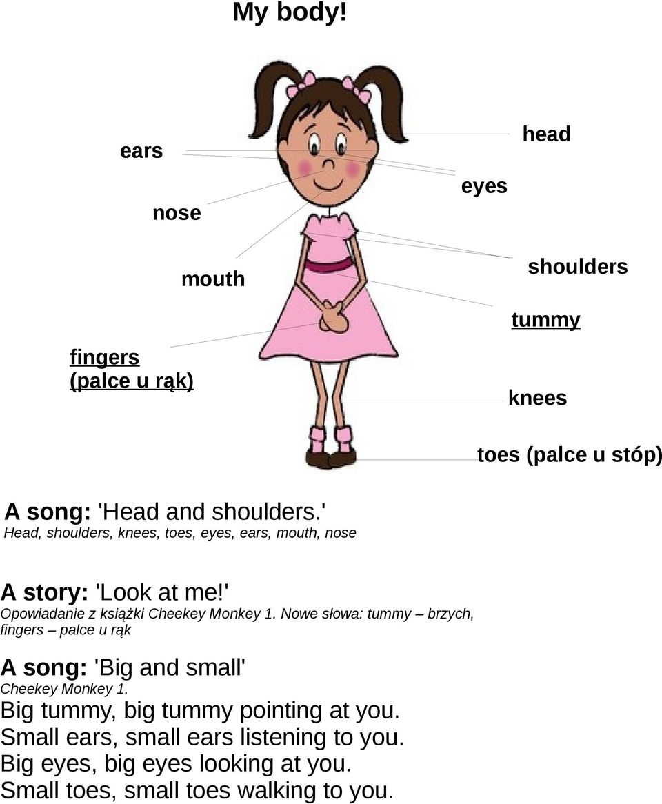 ' Head, shoulders, knees, toes, eyes, ears, mouth, nose A story: 'Look at me!' Opowiadanie z książki Cheekey Monkey 1.