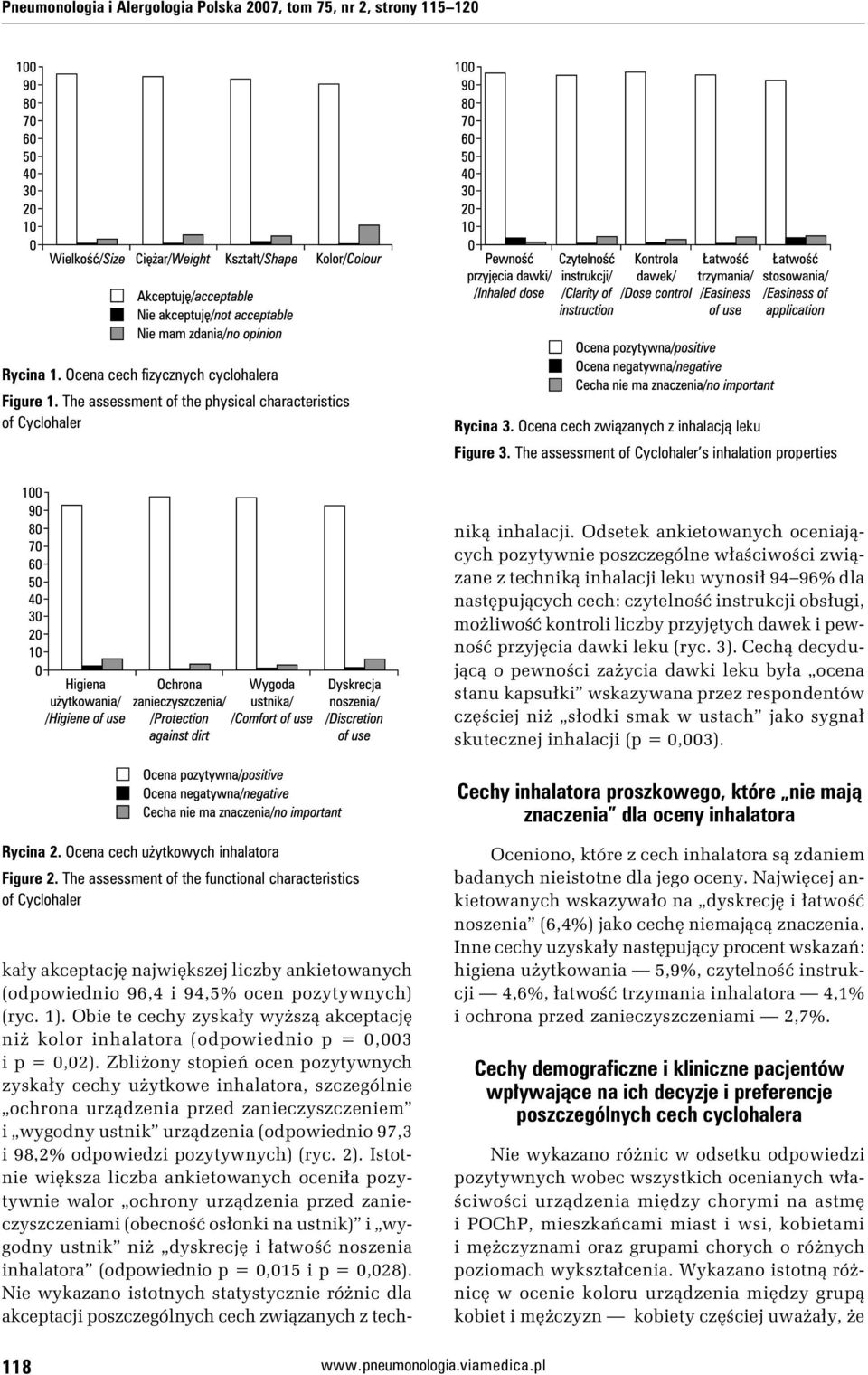 1). Obie te cechy zyskały wyższą akceptację niż kolor inhalatora (odpowiednio p = 0,003 i p = 0,02).