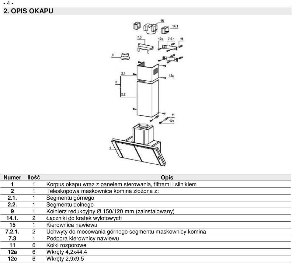 maskownica komina złoŝona z: 2.1. 1 Segmentu górnego 2.2. 1 Segmentu dolnego 9 1 Kołnierz redukcyjny Ø 150/120 mm (zainstalowany) 14.