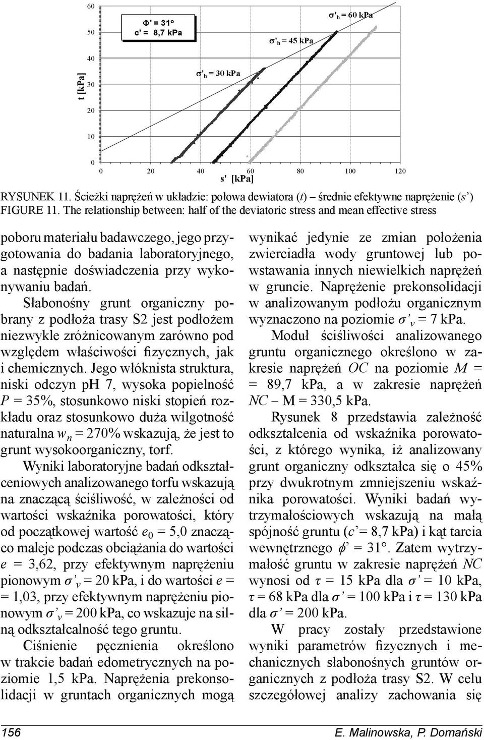 The relationship between: half of the deviatoric stress and mean effective stress poboru materiału badawczego, jego przygotowania do badania laboratoryjnego, a następnie doświadczenia przy