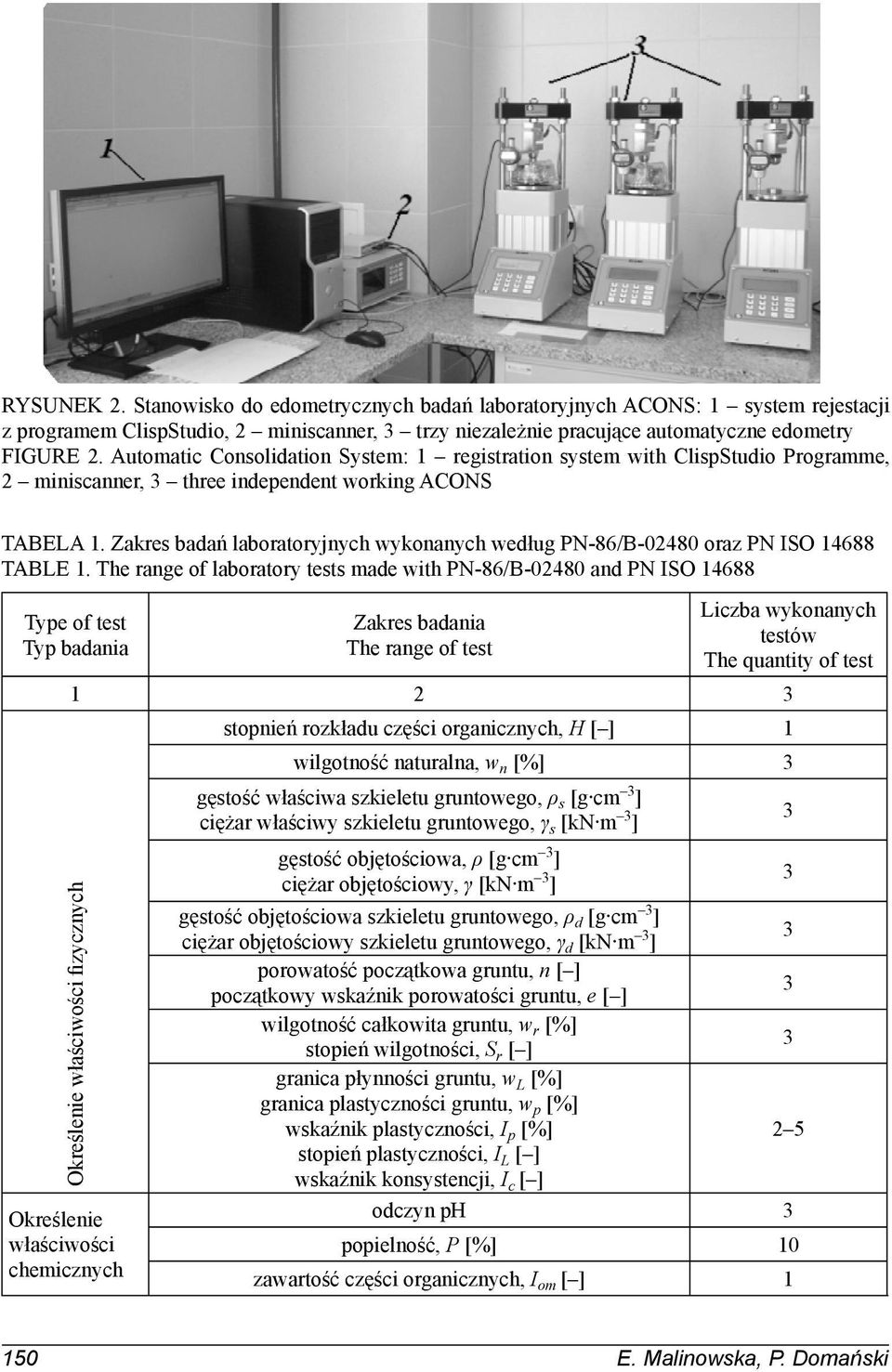 Zakres badań laboratoryjnych wykonanych według PN-86/B-02480 oraz PN ISO 14688 TABLE 1.