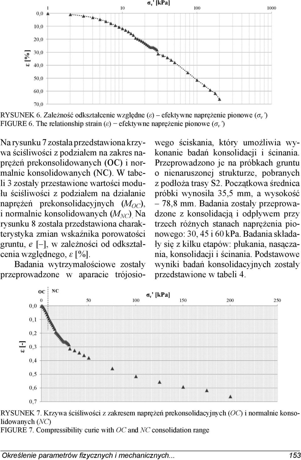 konsolidowanych (NC). W tabeli 3 zostały przestawione wartości modułu ściśliwości z podziałem na działanie naprężeń prekonsolidacyjnych (M OC ), i normalnie konsolidowanych (M NC ).