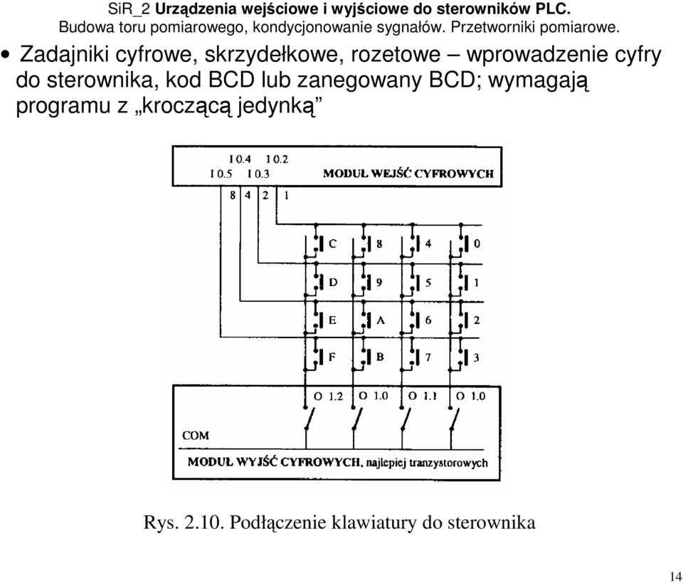 zanegowany BCD; wymagają programu z kroczącą