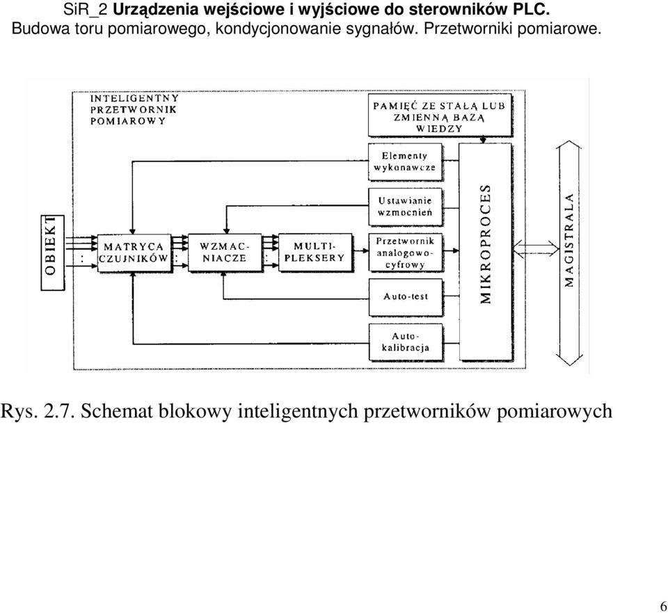 inteligentnych