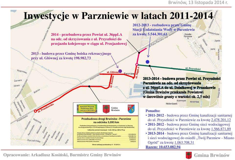 301,61 ul. Główna Ponadto: 2011-2012 - budowa przez Gminę kanalizacji sanitarnej do ul. Przyszłości w Parzniewie za kwotę 2.478.