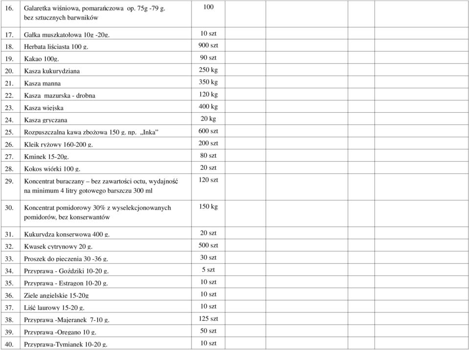 Kleik ryżowy 160-200 g. 200 szt 27. Kminek 15-20g. 80 szt 28. Kokos wiórki 100 g. 20 szt 29. Koncentrat buraczany bez zawartości octu, wydajność na minimum 4 litry gotowego barszczu 300 ml 120 szt 30.