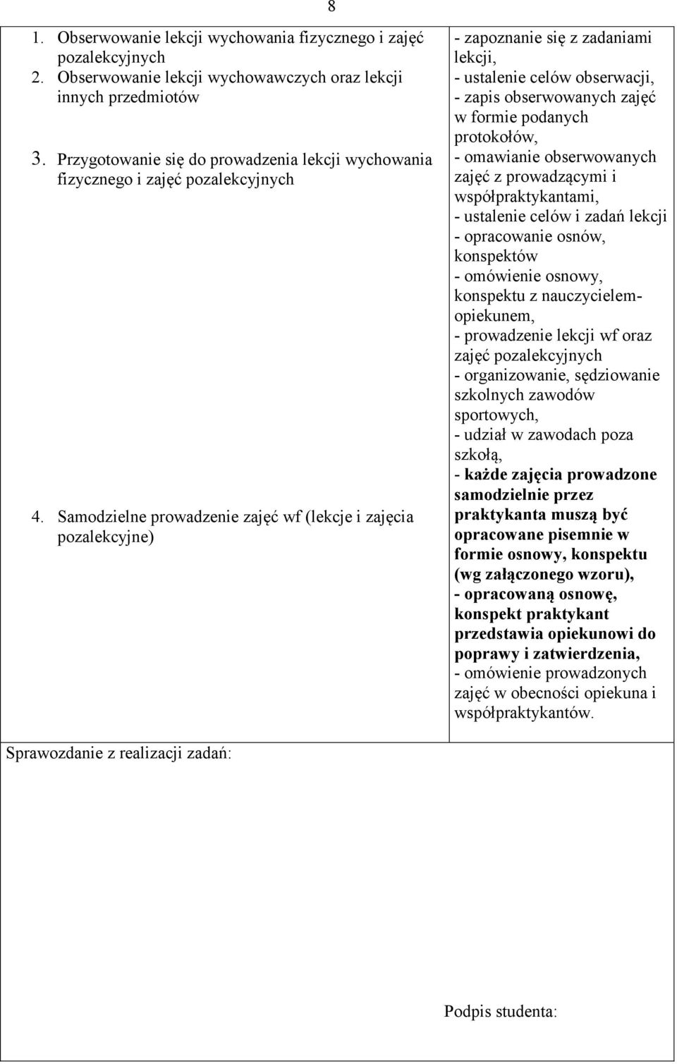 Samodzielne prowadzenie zajęć wf (lekcje i zajęcia pozalekcyjne) 8 - zapoznanie się z zadaniami lekcji, - ustalenie celów obserwacji, - zapis obserwowanych zajęć w formie podanych protokołów, -