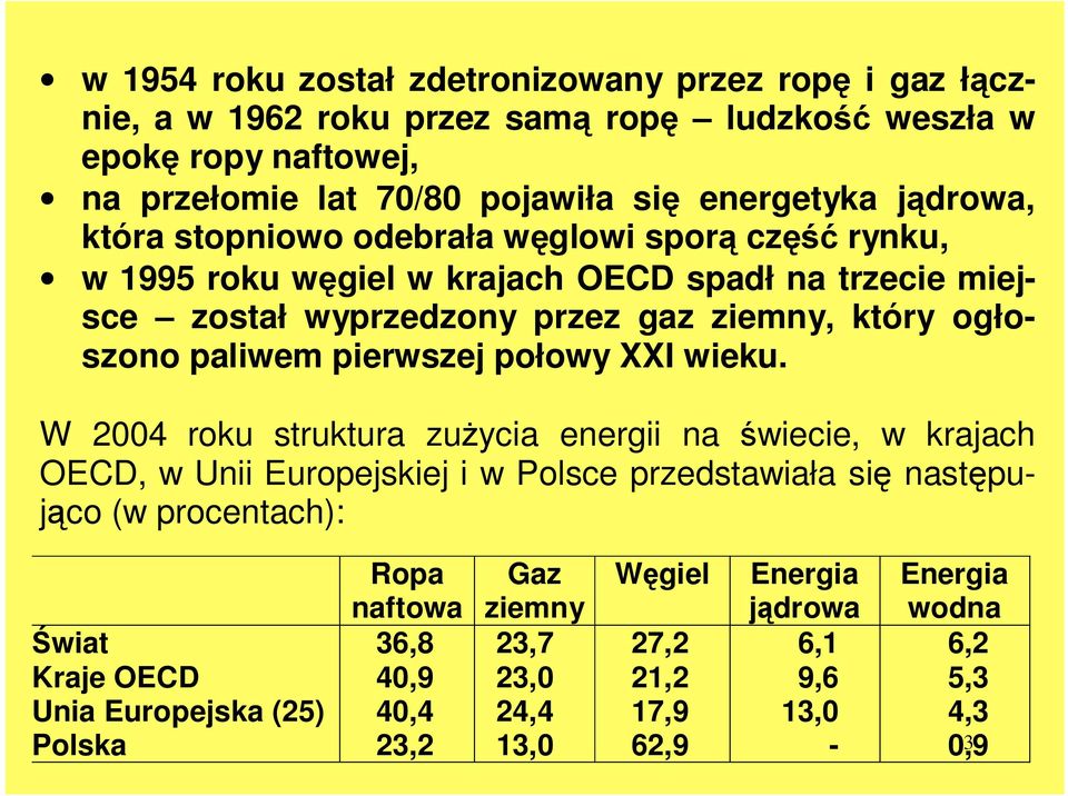 pierwszej połowy XXI wieku.