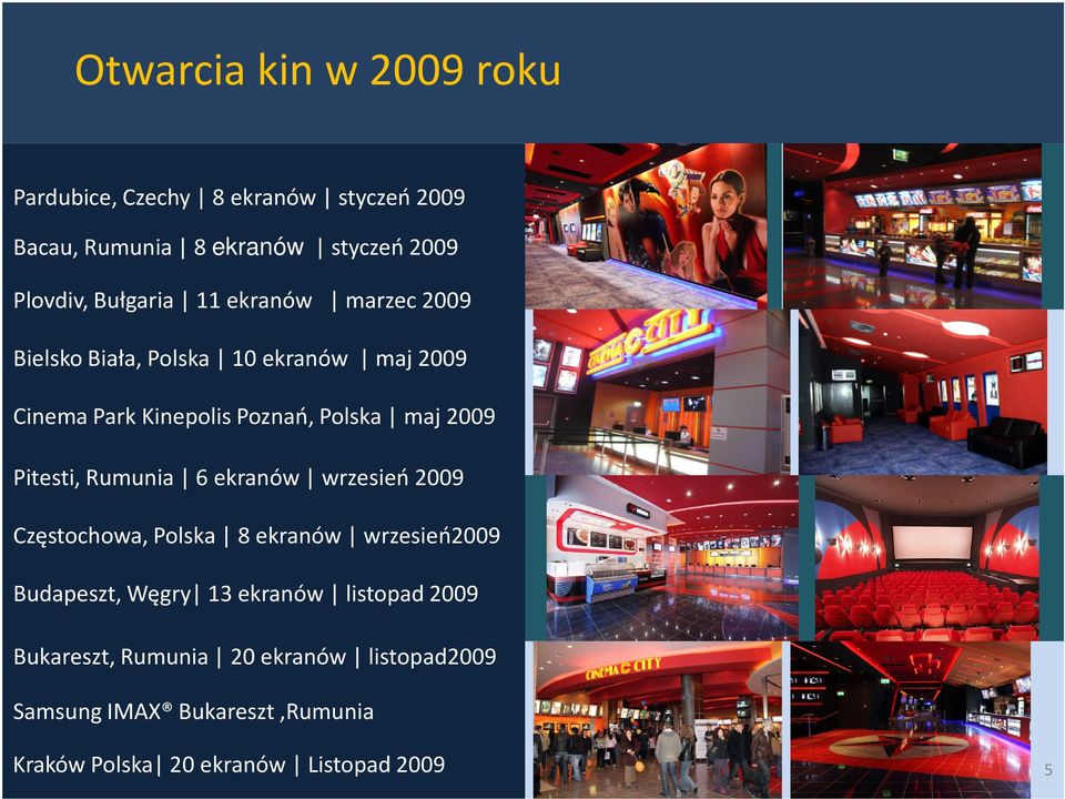 2009 Pitesti, Rumunia 6 ekranów wrzesień 2009 Częstochowa, Polska 8 ekranów wrzesień2009 Budapeszt, Węgry 13 ekranów