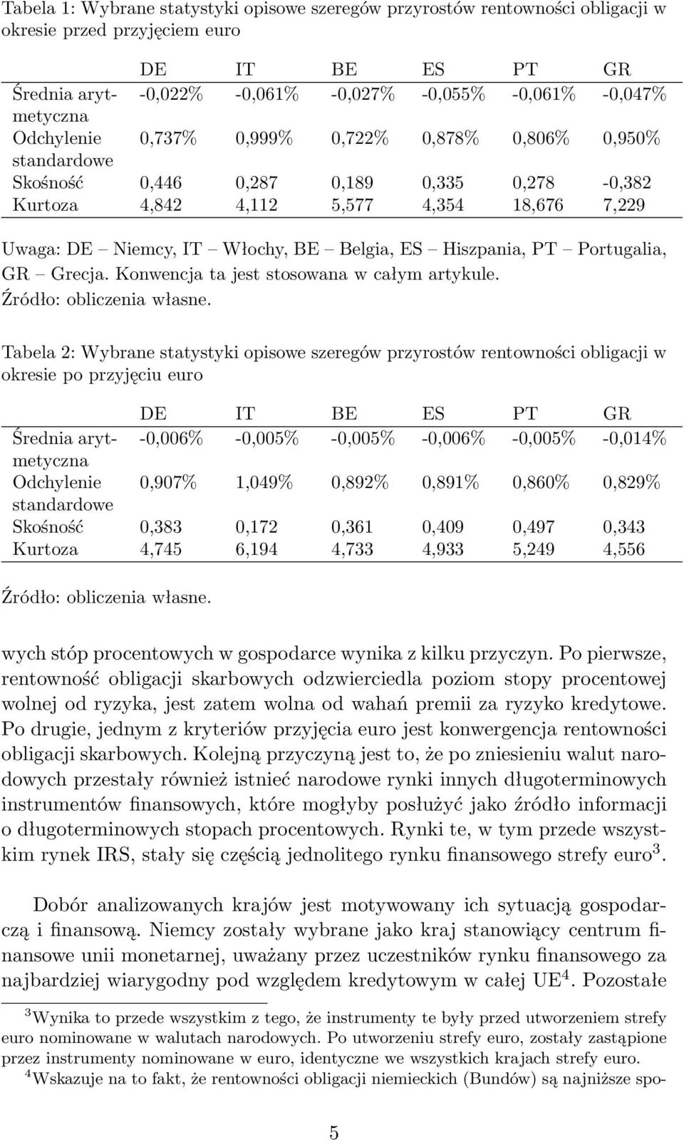 Hiszpania, PT Portugalia, GR Grecja. Konwencja ta jest stosowana w całym artykule.