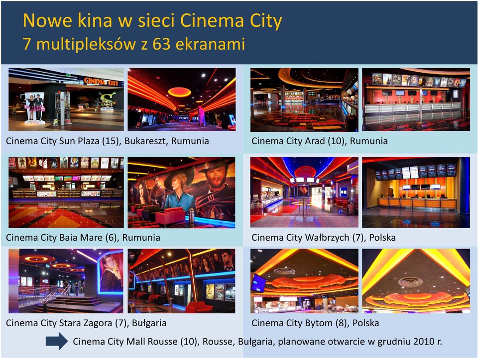 Cinema City Wałbrzych (7), Polska Cinema City Stara Zagora (7), Bułgaria Cinema City