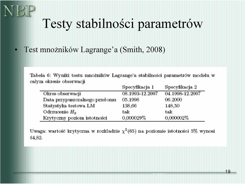 mnożników