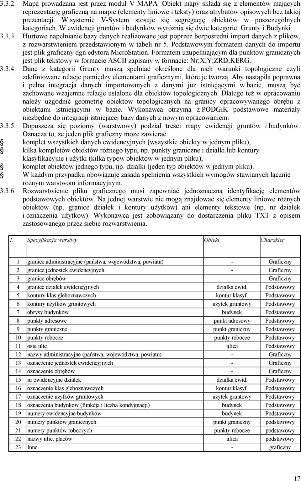 3.3. Hurtowe napełnianie bazy danych realizowane jest poprzez bezpośredni import danych z plików, z rozwarstwieniem przedstawionym w tabeli nr 5.