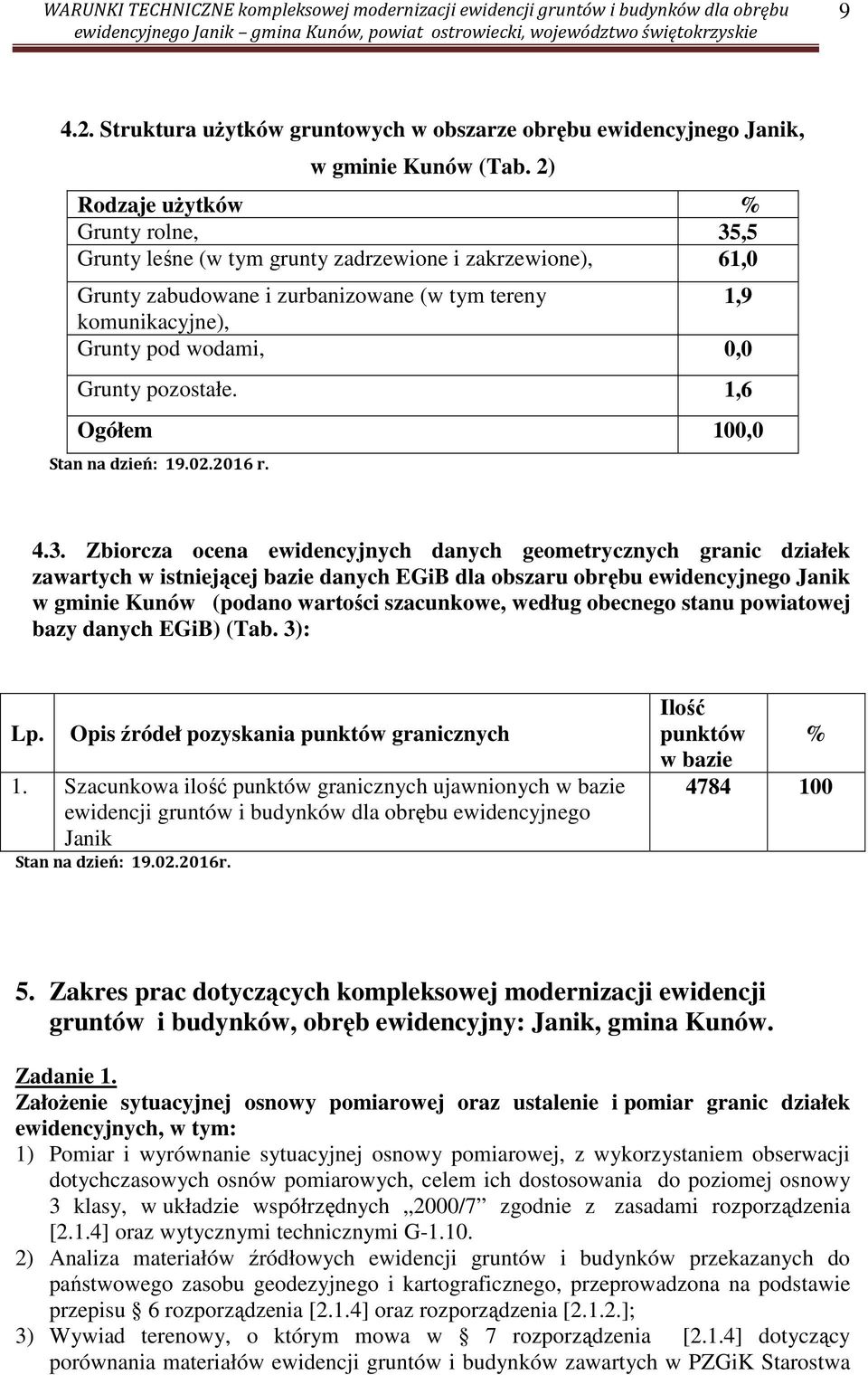 pozostałe. 1,6 Ogółem 100,0 Stan na dzień: 19.02.2016 r. 4.3.
