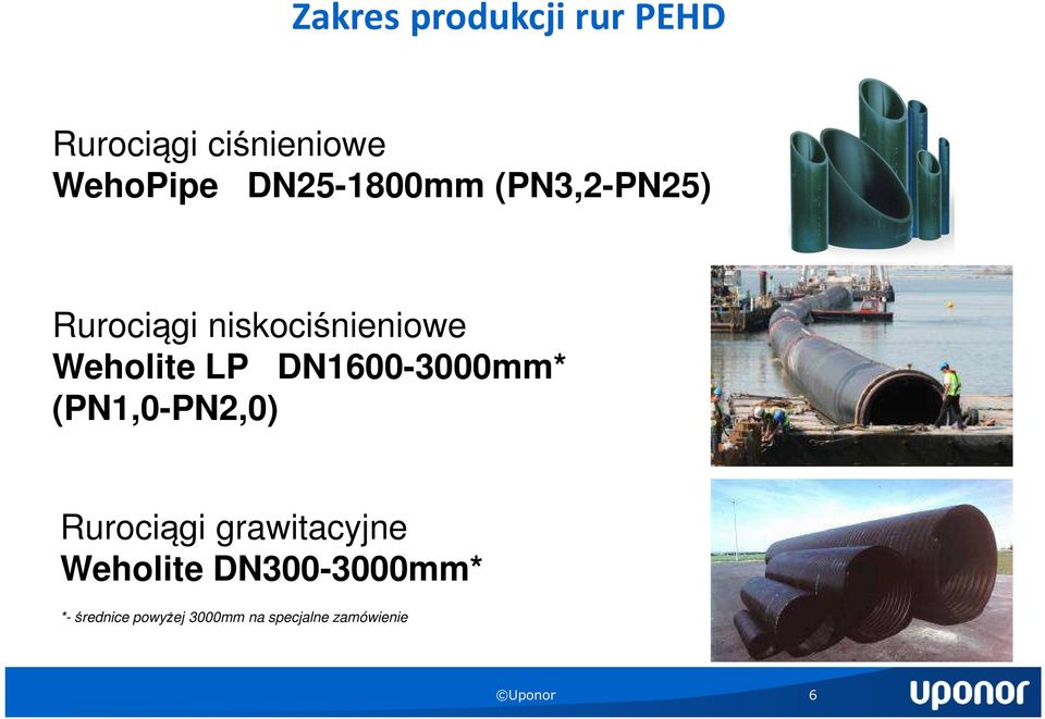 DN1600-3000mm* (PN1,0-PN2,0) Rurociągi grawitacyjne Weholite