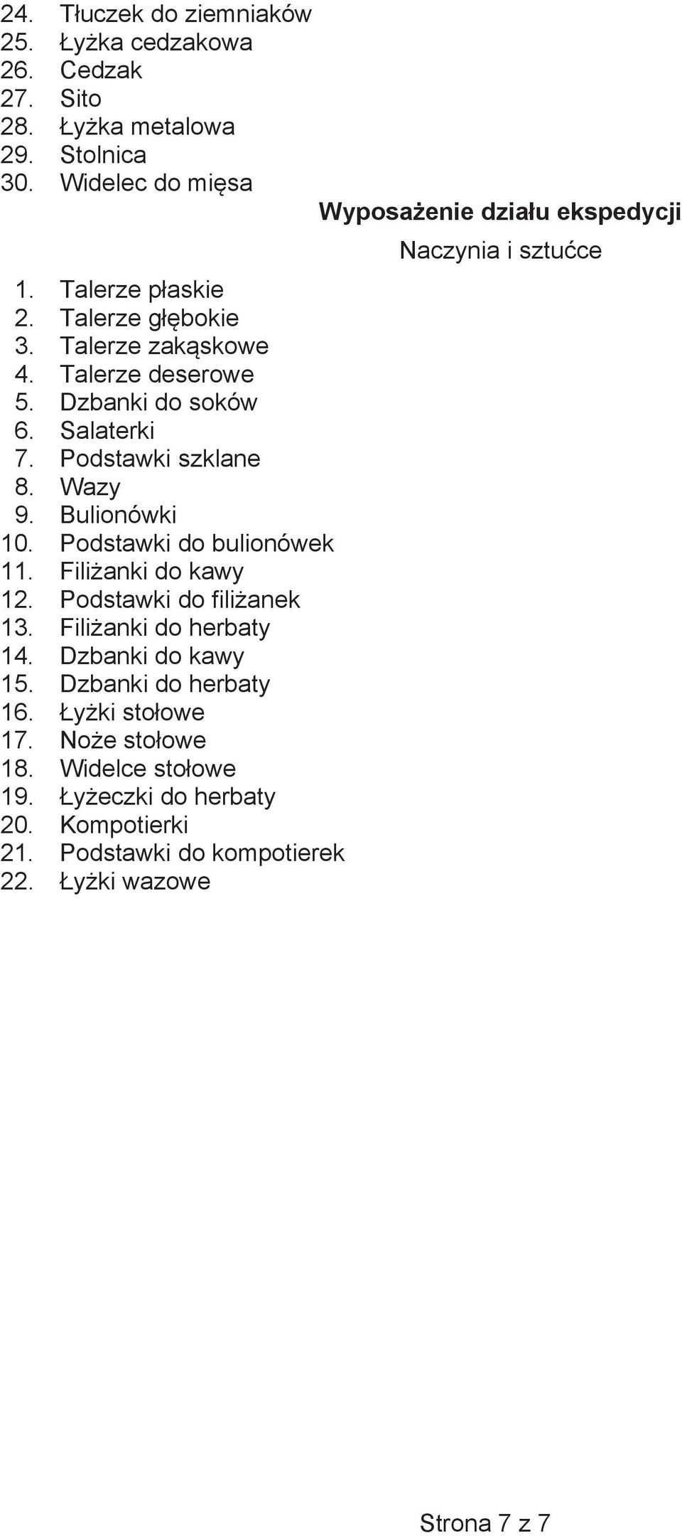 Dzbanki do soków 6. Salaterki 7. Podstawki szklane 8. Wazy 9. Bulionówki 10. Podstawki do bulionówek 11. Filianki do kawy 12.