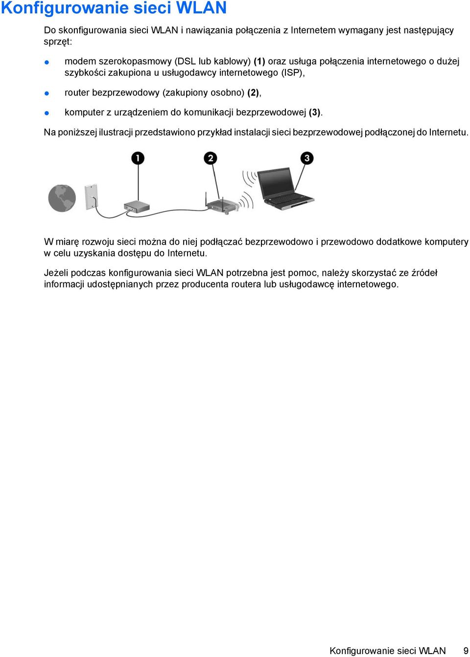 Na poniższej ilustracji przedstawiono przykład instalacji sieci bezprzewodowej podłączonej do Internetu.