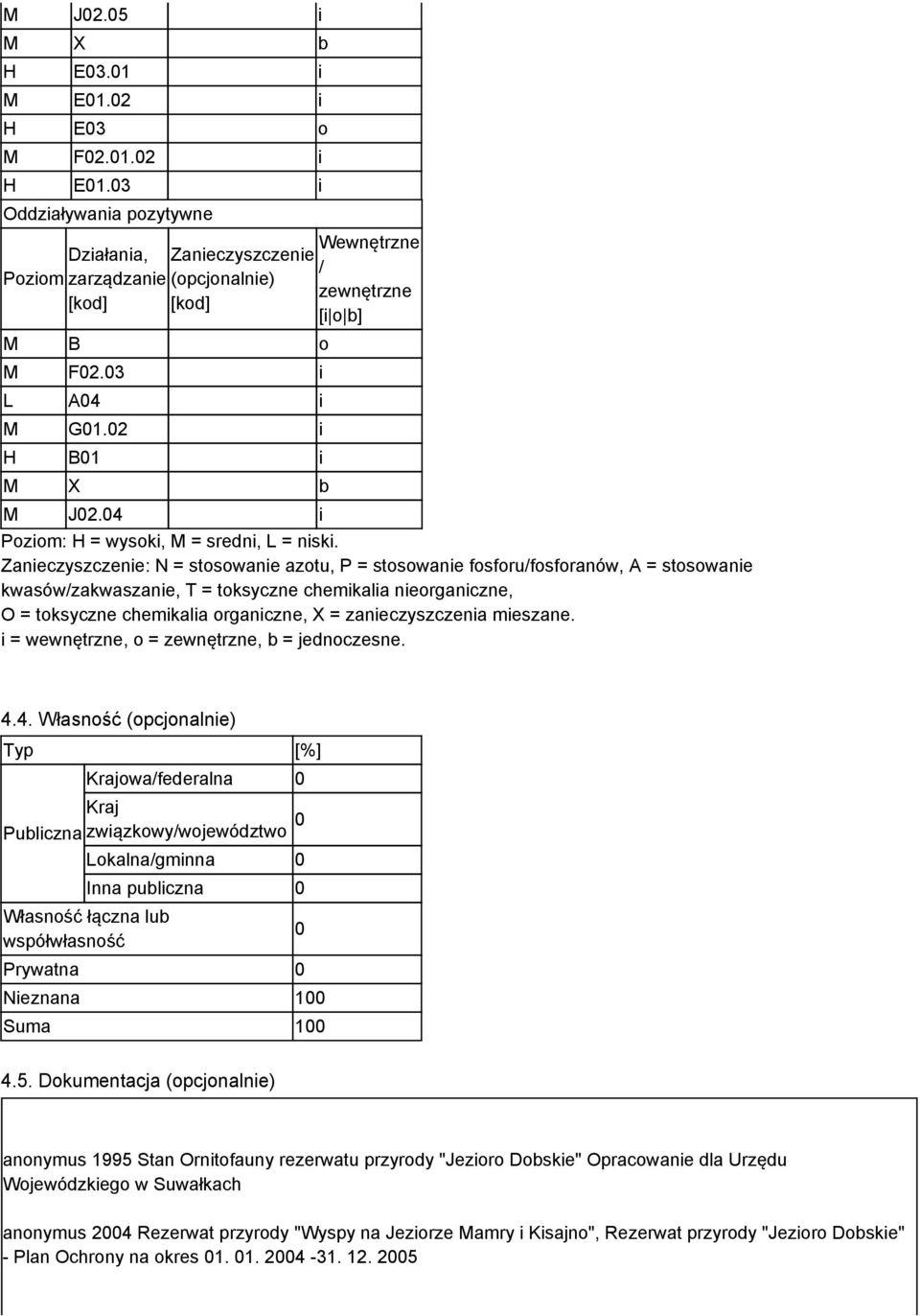 04 i Poziom: H = wysoki, M = sredni, L = niski.