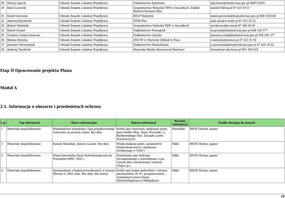 pl 87 423 10 11 31 Kamil Gurowski Członek Zespołu Lokalnej Współpracy RDLP Białystok kamil.gurowski@bialystok.lasy.gov.