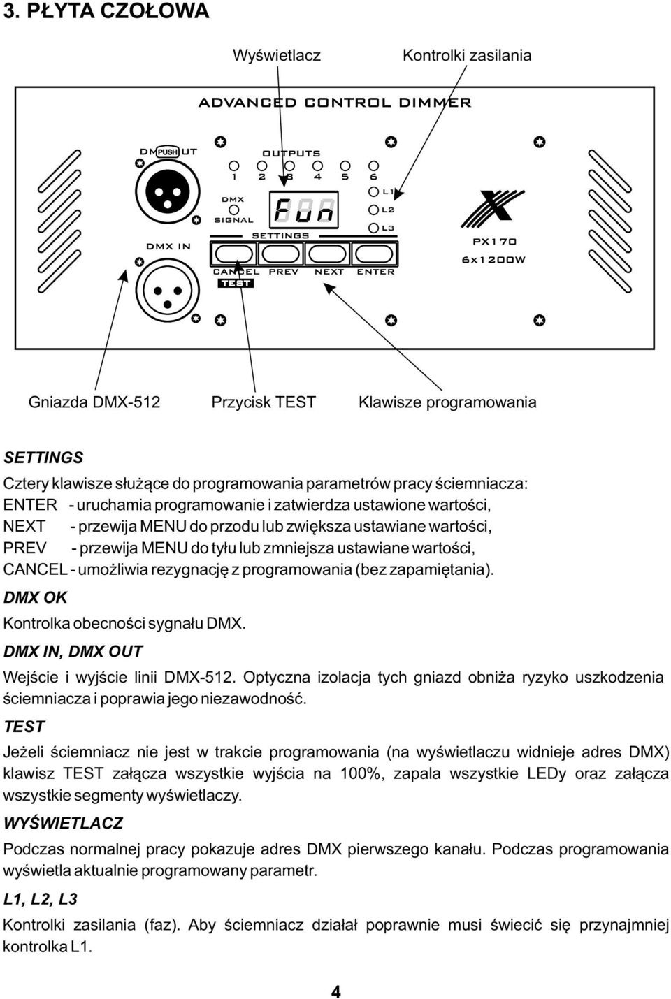 programowania (bez zapamiętania). DMX OK Kontrolka obecności sygnału DMX. DMX IN, DMX OUT Wejście i wyjście linii DMX-512.