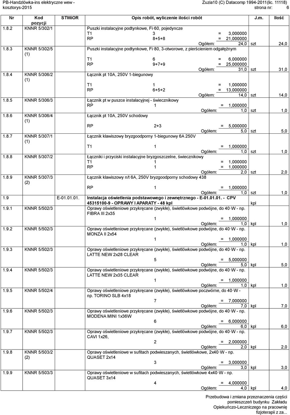 8.7 KNNR 5/307/ () Łącznik klawiszowy bryzgoodporny -biegunowy A 50V T =,000000 Ogółem:,0 szt,0.8.8 KNNR 5/307/ Łączniki i przyciski instalacyjne bryzgoszczelne, świecznikowy T =,000000 RP =,000000.8.9 KNNR 5/307/3 () Łącznik klawiszowy n/t A, 50V bryzgoodporny schodowy 438 RP =,000000 Ogółem:,0 szt,0.
