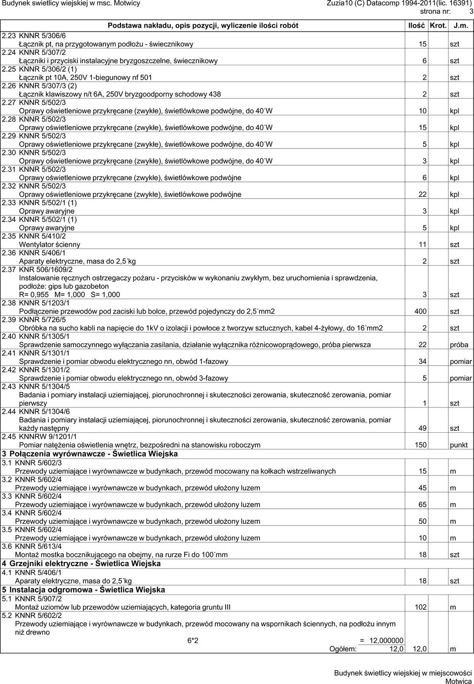 27 KNNR 5/502/3 Oprawy oświetleniowe przykręcane (zwykłe), świetlówkowe podwójne, do 40 W 10 kpl 2.28 KNNR 5/502/3 Oprawy oświetleniowe przykręcane (zwykłe), świetlówkowe podwójne, do 40 W 15 kpl 2.