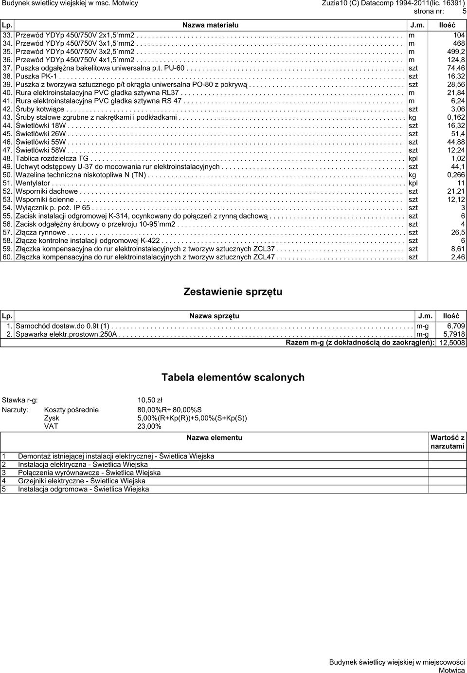 . Przewód....... YDYp..... 450/750V......... 4x1,5 mm2................................................................... 37.. Puszka...... odgałęźna......... bakelitowa......... uniwersalna.......... p.