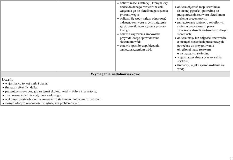 oblicza masę substancji, którą należy dodać do danego roztworu w celu zatężenia go do określonego stężenia procentowego; oblicza, ile wody należy odparować z danego roztworu w celu zatężenia go do