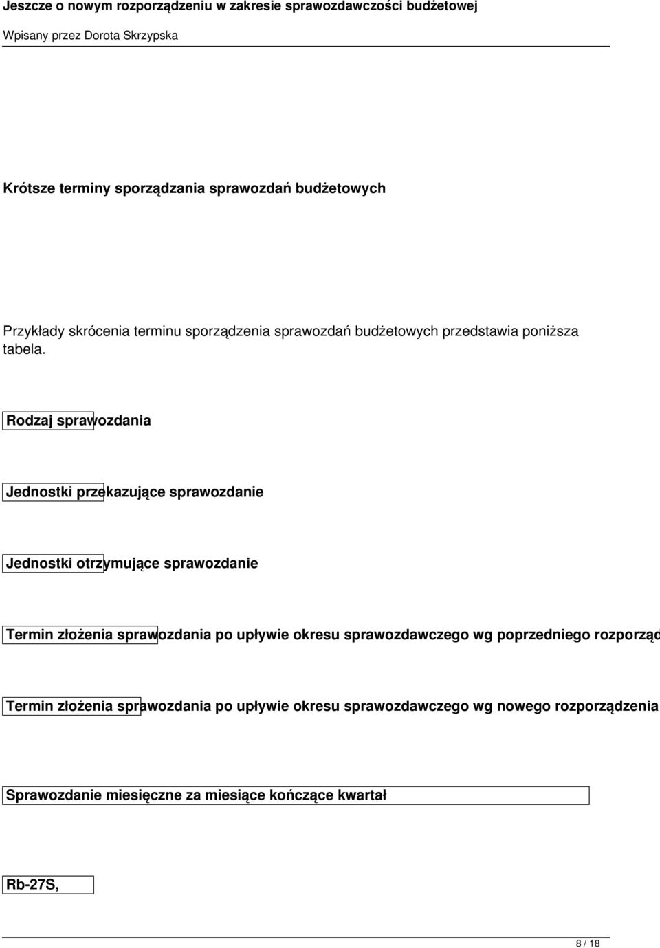 Rodzaj sprawozdania Jednostki przekazujące sprawozdanie Jednostki otrzymujące sprawozdanie Termin złożenia sprawozdania