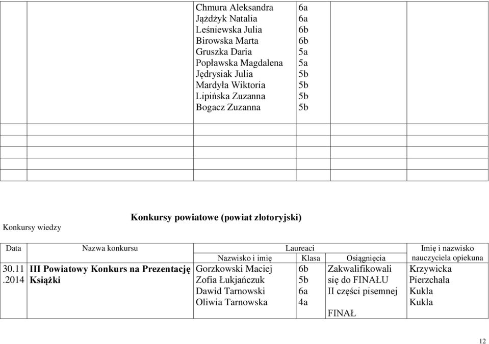 złotoryjski) 30.11.