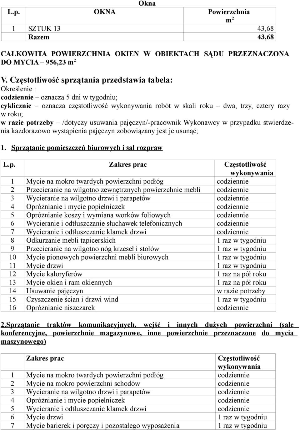 potrzeby /dotyczy usuwania pajęczyn/-pracownik Wykonawcy w przypadku stwierdzenia każdorazowo wystąpienia pajęczyn zobowiązany jest je usunąć; 1. Sprzątanie pomieszczeń biurowych i sal rozpraw L.p.