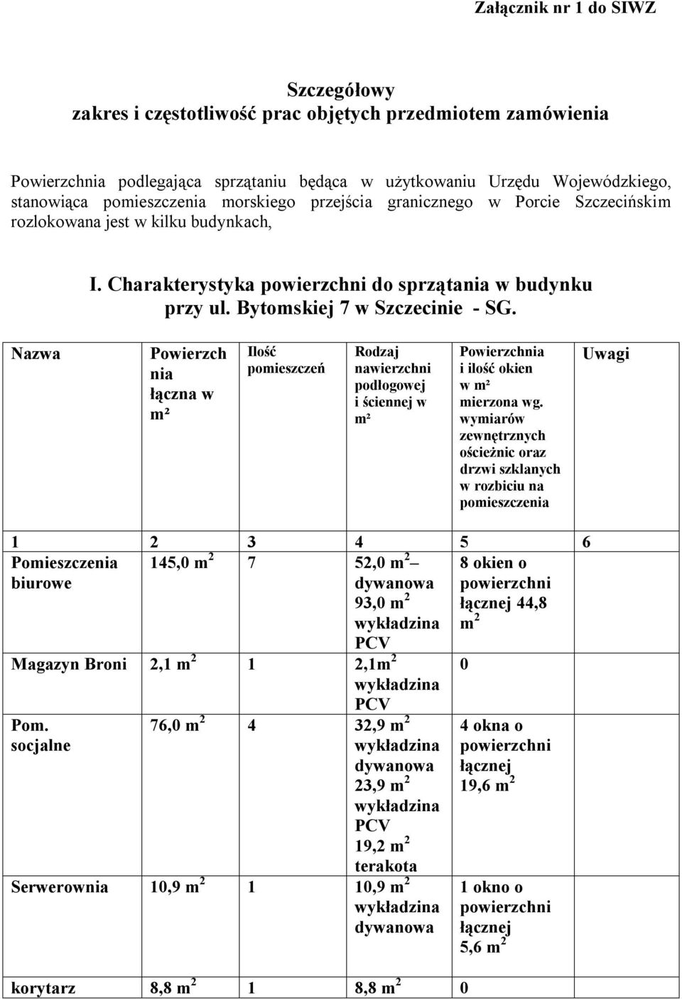 budynkach, I. Charakterystyka do sprząta w budynku przy ul. Bytomskiej 7 w Szczecinie - SG.