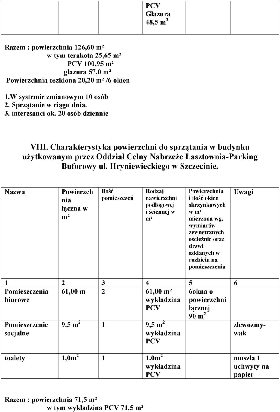 Charakterystyka do sprząta w budynku użytkowanym przez Oddział Celny Nabrzeże Łasztow-Parking Buforowy ul.