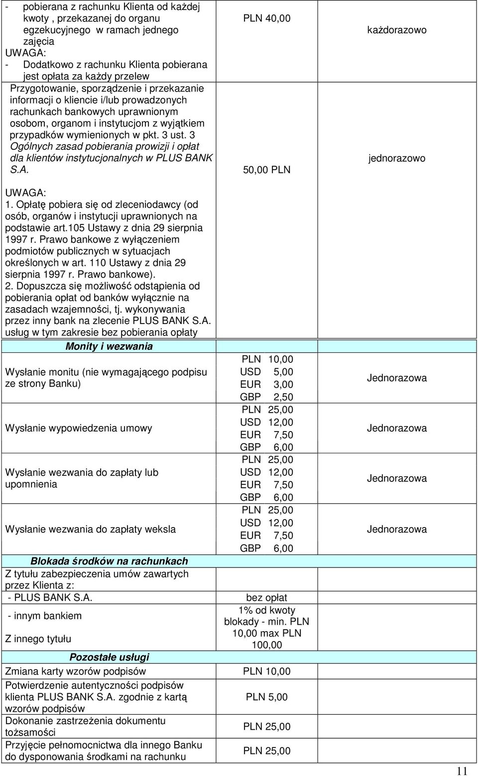 3 Ogólnych zasad pobierania prowizji i opłat dla klientów instytucjonalnych w PLUS BANK S.A. PLN 40,00 50,00 PLN każdorazowo jednorazowo UWAGA: 1.