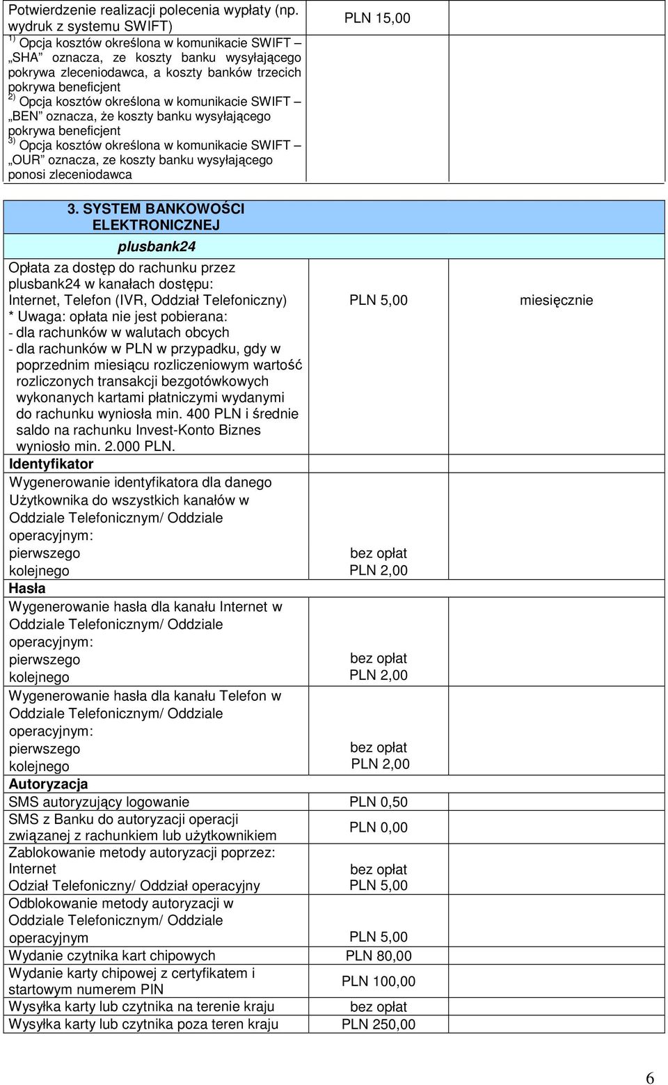 określona w komunikacie SWIFT BEN oznacza, że koszty banku wysyłającego pokrywa beneficjent 3) Opcja kosztów określona w komunikacie SWIFT OUR oznacza, ze koszty banku wysyłającego ponosi
