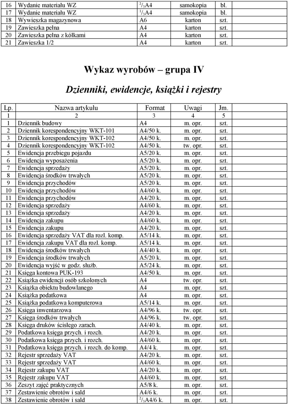 m. opr. szt. 4 Dziennik korespondencyjny WKT-102 A4/50 k. tw. opr. szt. 5 Ewidencja przebiegu pojazdu A5/20 k. m. opr. szt. 6 Ewidencja wyposażenia A5/20 k. m. opr. szt. 7 Ewidencja sprzedaży A5/20 k.