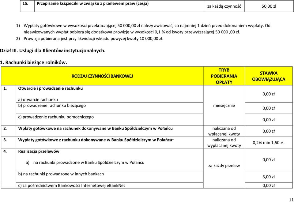 Usługi dla Klientów instytucjonalnych. 1.