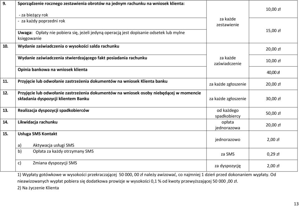 Przyjęcie lub odwołanie zastrzeżenia dokumentów na wniosek Klienta banku za każde zestawienie za każde zaświadczenie za każde zgłoszenie 1 15,00 zł 2 1 4 2 12.