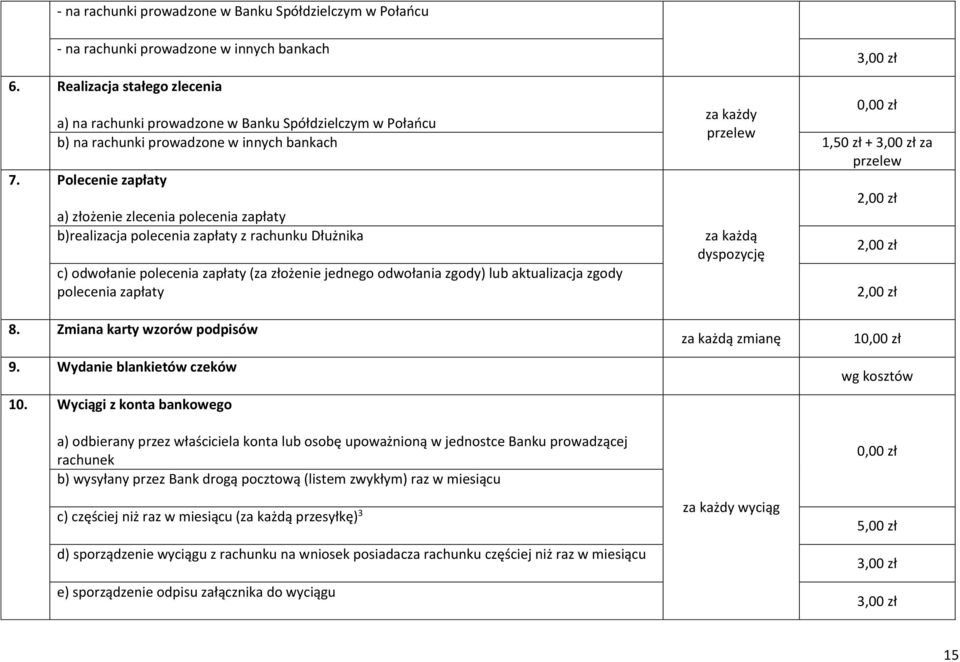 Polecenie zapłaty a) złożenie zlecenia polecenia zapłaty b)realizacja polecenia zapłaty z rachunku Dłużnika za każdą dyspozycję c) odwołanie polecenia zapłaty (za złożenie jednego odwołania zgody)