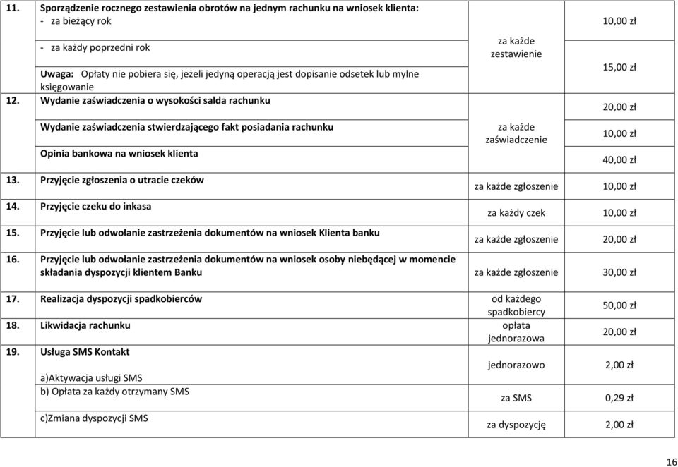 Przyjęcie zgłoszenia o utracie czeków 14. Przyjęcie czeku do inkasa 15.