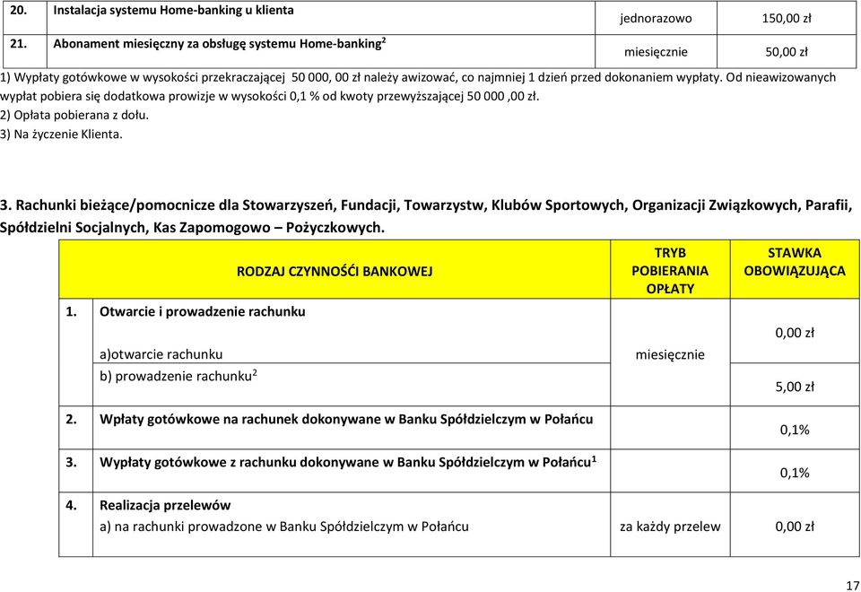 Od nieawizowanych wypłat pobiera się dodatkowa prowizje w wysokości 0,1 % od kwoty przewyższającej 50 000,00 zł. 2) Opłata pobierana z dołu. 3)