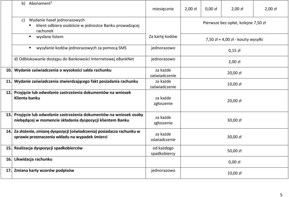 Wydanie zaświadczenia stwierdzającego fakt posiadania rachunku za każde zaświadczenie 12. Przyjęcie lub odwołanie zastrzeżenia dokumentów na wniosek Klienta banku za każde zgłoszenie 13.