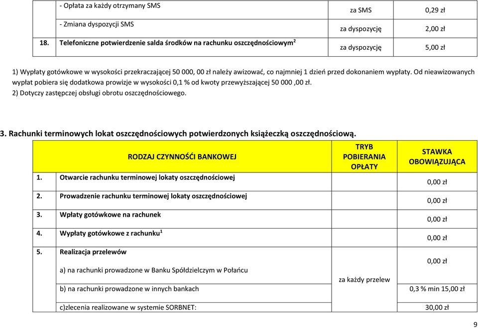 dokonaniem wypłaty. Od nieawizowanych wypłat pobiera się dodatkowa prowizje w wysokości 0,1 % od kwoty przewyższającej 50 000,00 zł. 2) Dotyczy zastępczej obsługi obrotu oszczędnościowego. 3.