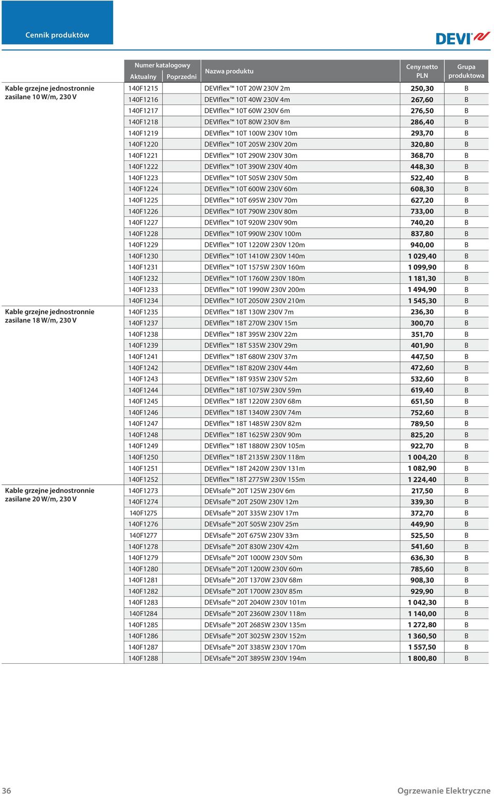 390W 230V 40m 448,30 B 140F1223 DEVIflex 10T 505W 230V 50m 522,40 B 140F1224 DEVIflex 10T 600W 230V 60m 608,30 B 140F1225 DEVIflex 10T 695W 230V 70m 627,20 B 140F1226 DEVIflex 10T 790W 230V 80m