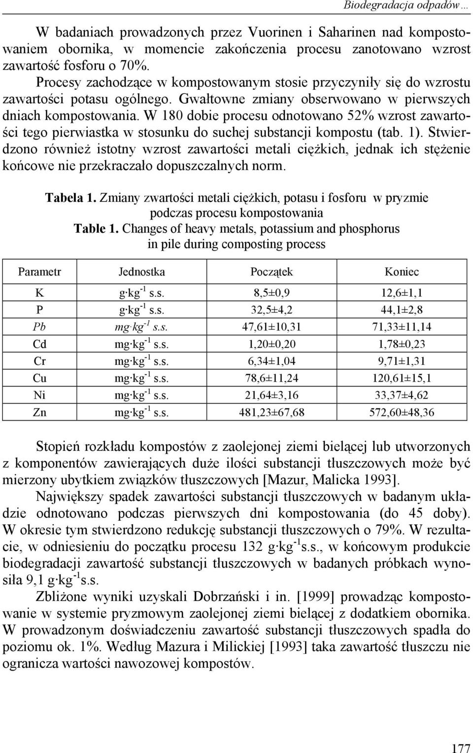 W 180 dobie procesu odnotowano 52% wzrost zawartości tego pierwiastka w stosunku do suchej substancji kompostu (tab. 1).
