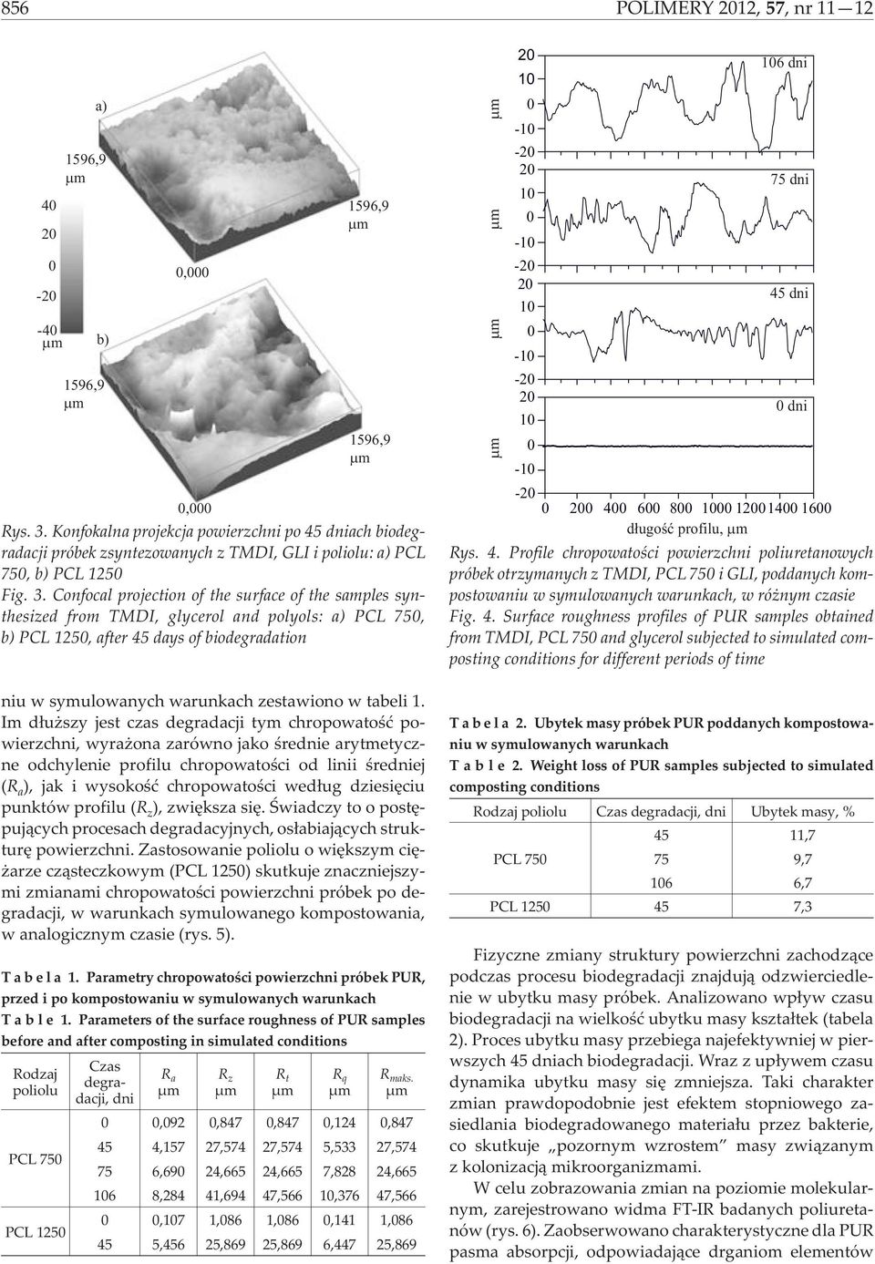 Confocal projection of the surface of the samples synthesized from TMDI, glycerol and polyols: a) PCL 75, b) PCL 125, after 45 days of biodegradation niu w symulowanych warunkach zestawiono w tabeli