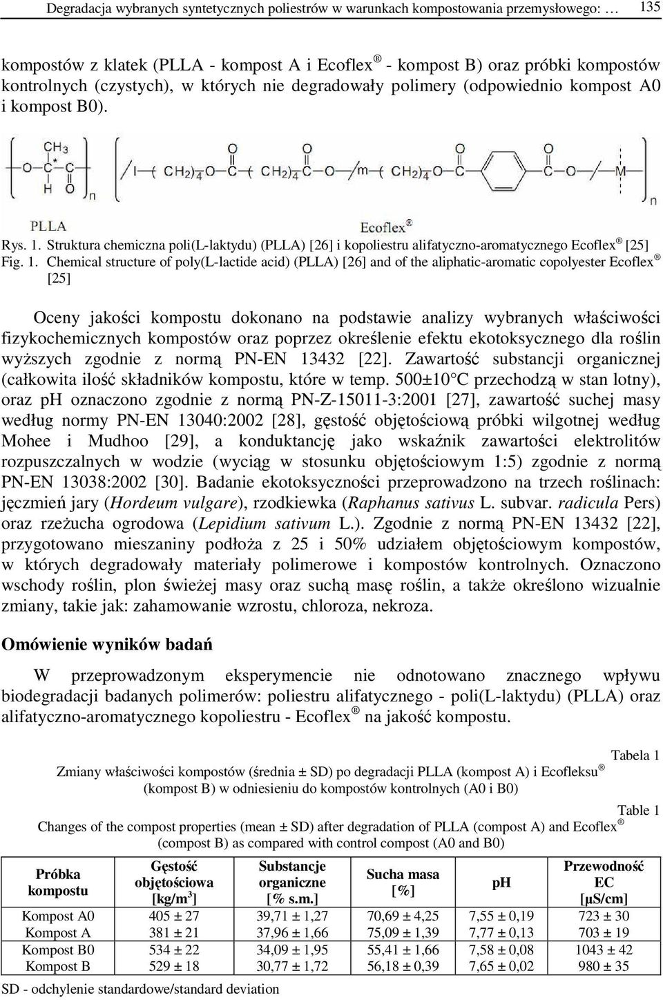 Struktura chemiczna poli(l-laktydu) (PLLA) [26] i kopoliestru alifatyczno-aromatycznego Ecoflex [25] Fig. 1.
